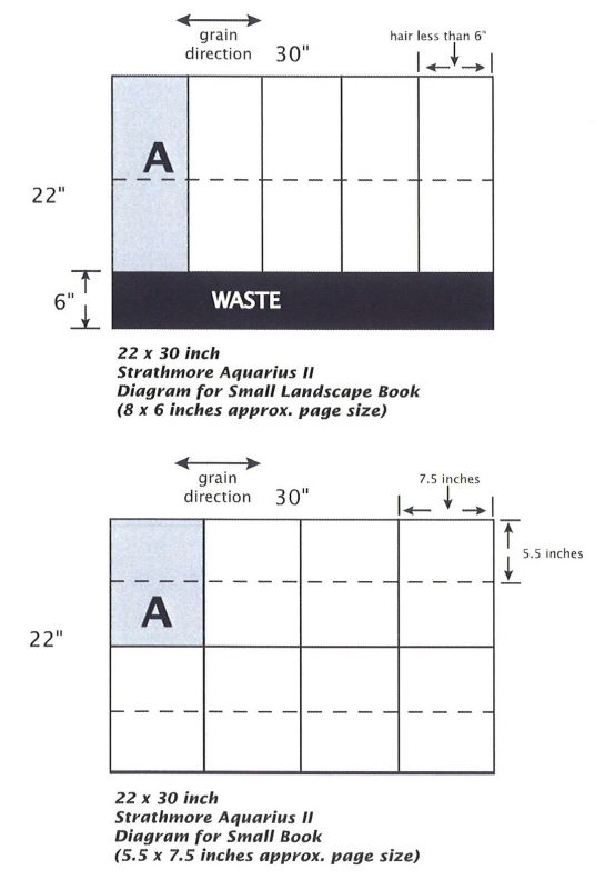 files/content/blog/2011/diagram.jpg