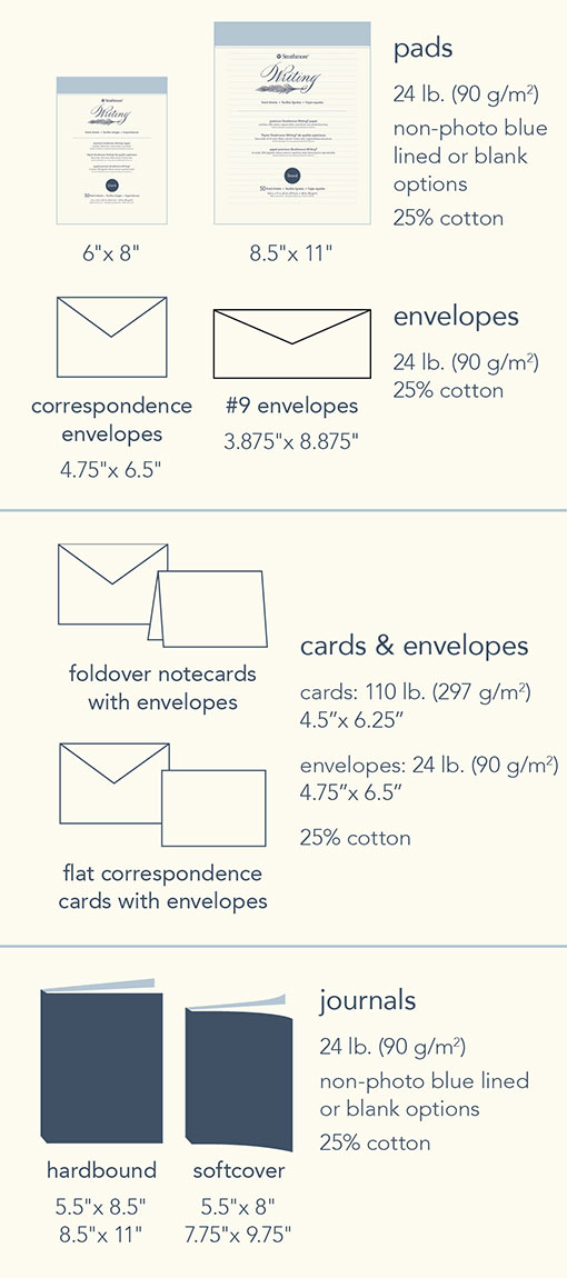 files/content/blog/2015 Blog/SMW_lineup_BG.jpg